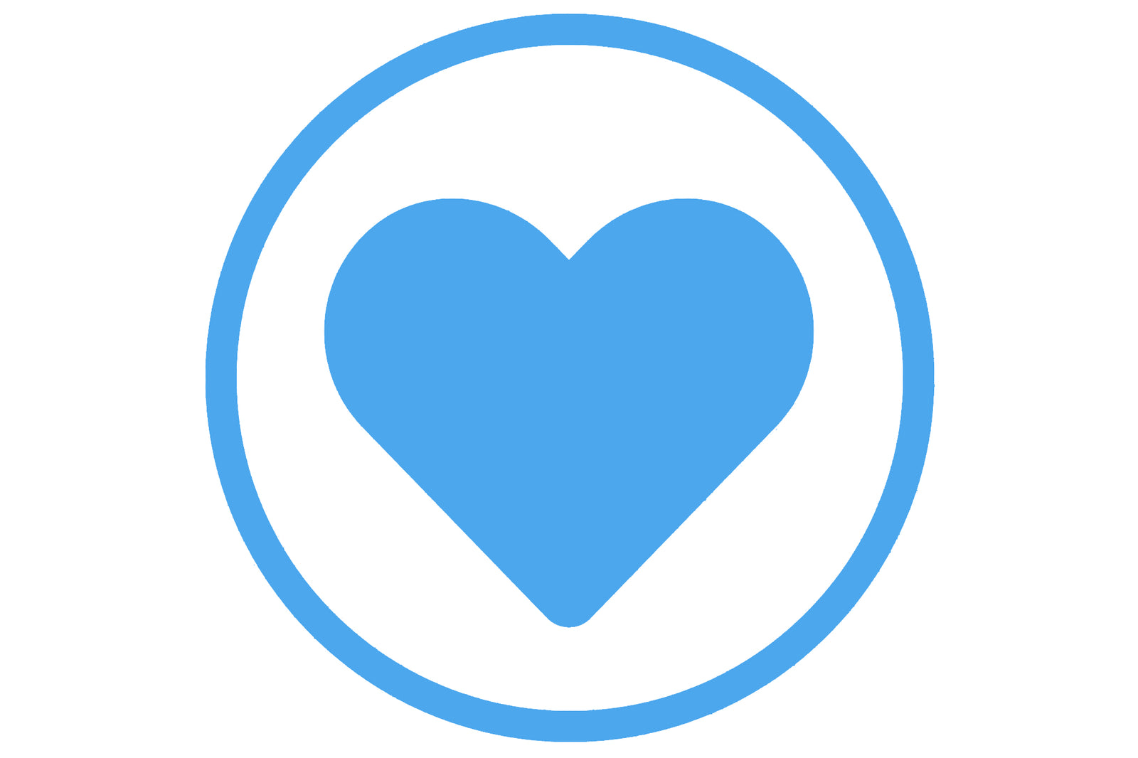 My Favourite Tutorials